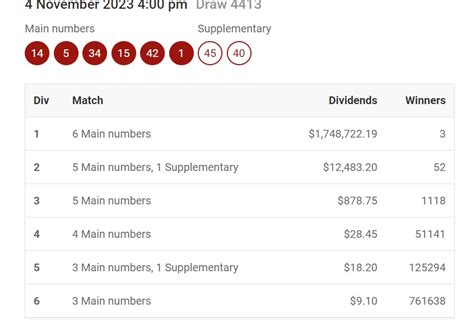 Tatts Lottery Results .